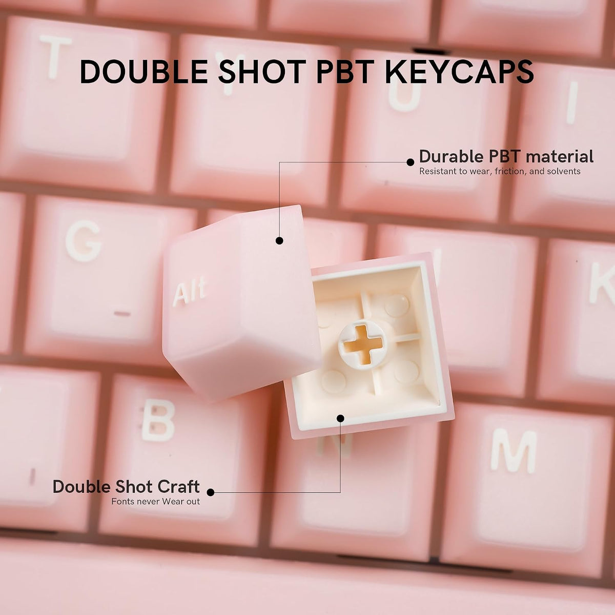 Double Shot PBT Keycaps Set, Cherry Profile Keyboard Keycap