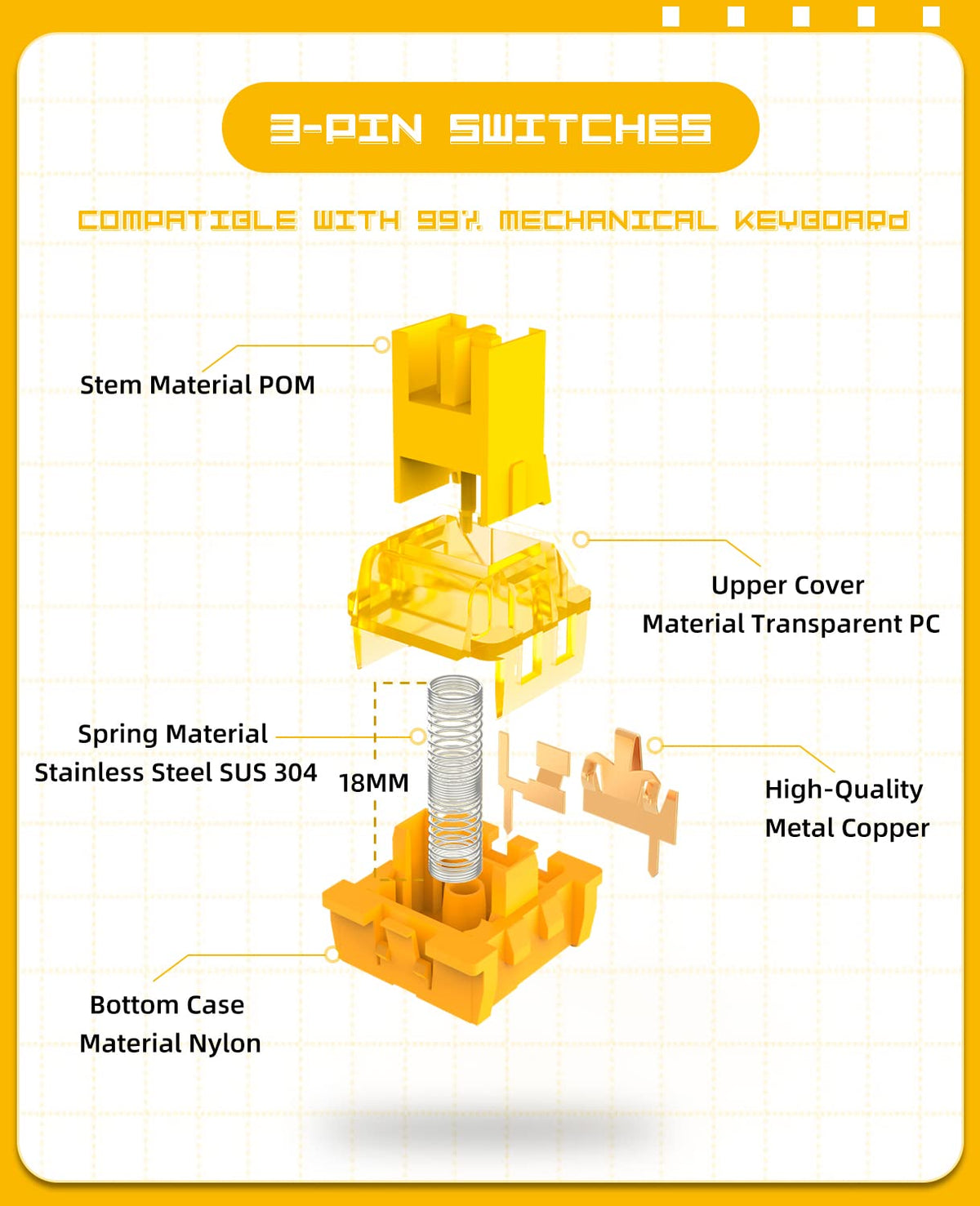 X Banana Yellow Switches for Mechanical Keyboard DIY, 38Gf Linear Keyswitch 3 Pins, Pre Lubed with POM Stem Compatible for MX Mechanical Keyboard Switches Set (100Pcs,Yellow)