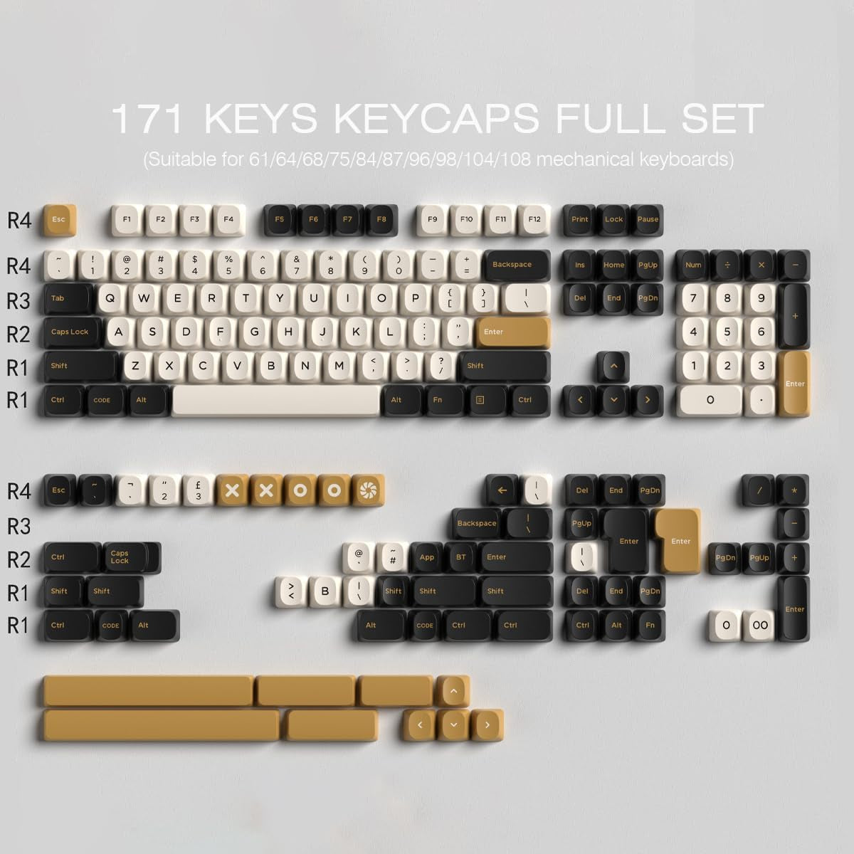 Double Shot PBT Keycaps,171 Keys YMK Profile Keycap