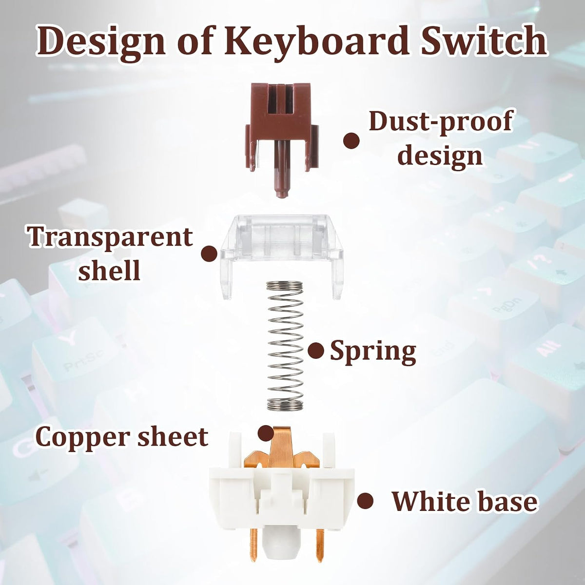 50 PCS Clickers for 3D Prints, Brown Mechanical Keyboard Switches 3 Pin Brown Clicky Switches with Switch Puller Waterproof Keyboard Clicker Keys Replacement for Mechanical Keyboards