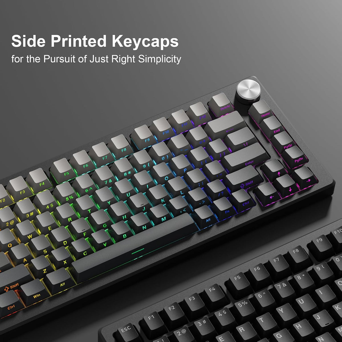 Shine through Keycaps Set,Double Shot PBT Keycaps Gradient