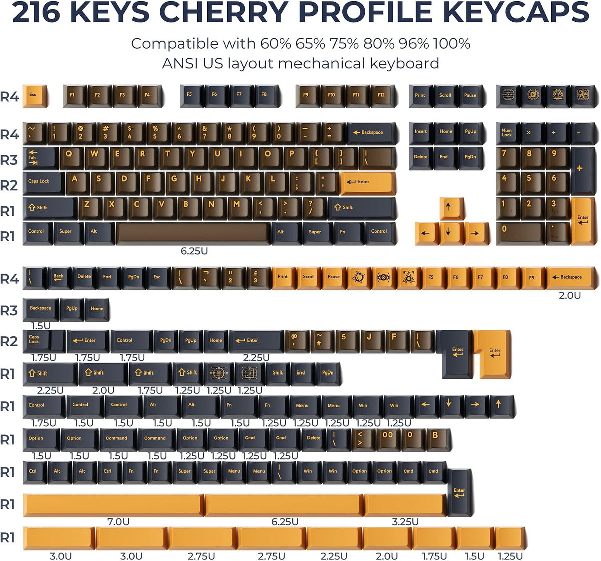XVX Double Shot PBT Keycaps Set 216 Keys, Cherry Profile Custom Keyboard Keycaps, Jade Translucent Key Caps Compatible with 61/64/68/84/87/100/104/108 ANSI and ISO Layout Mechanical Keyboard