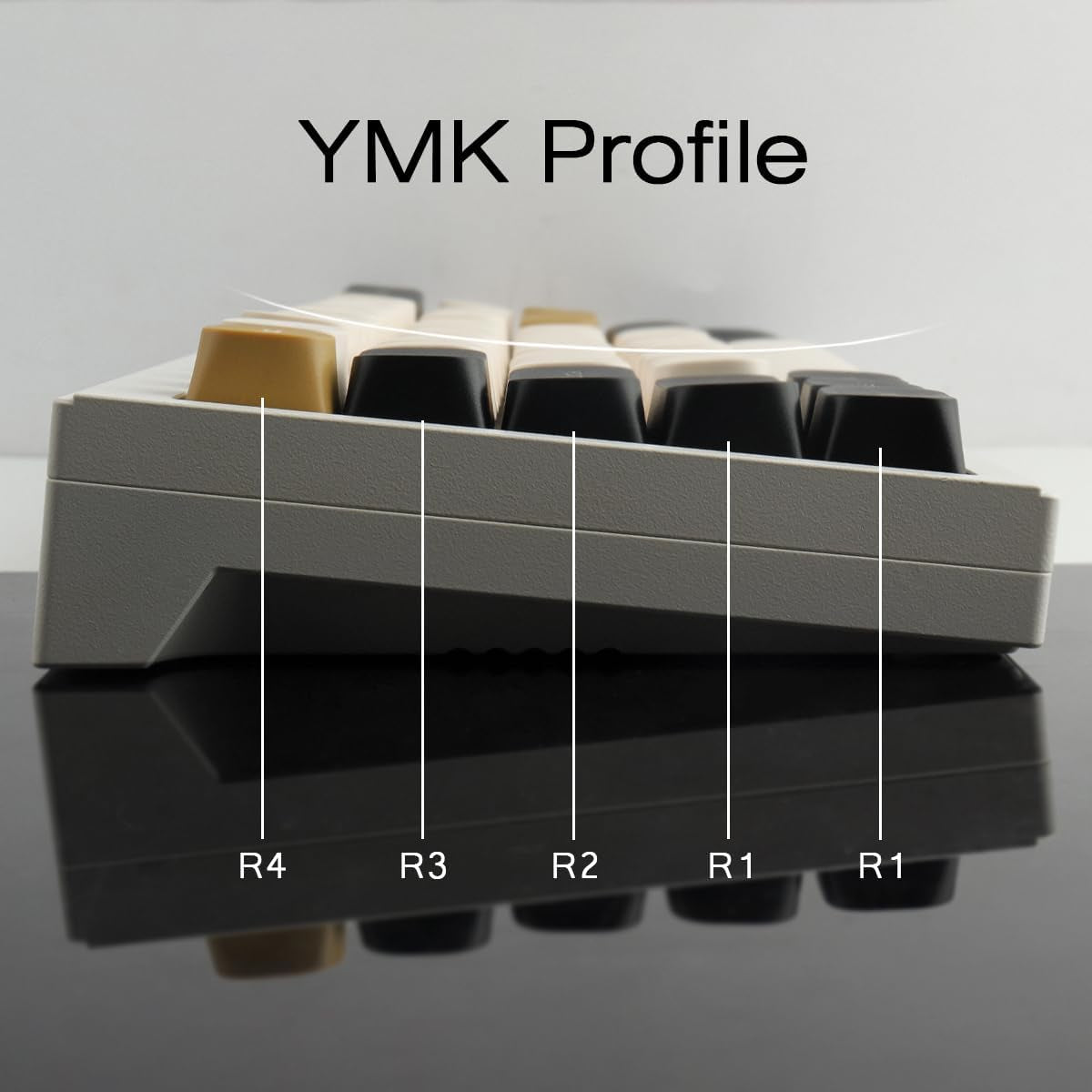 Double Shot PBT Keycaps,171 Keys YMK Profile Keycap