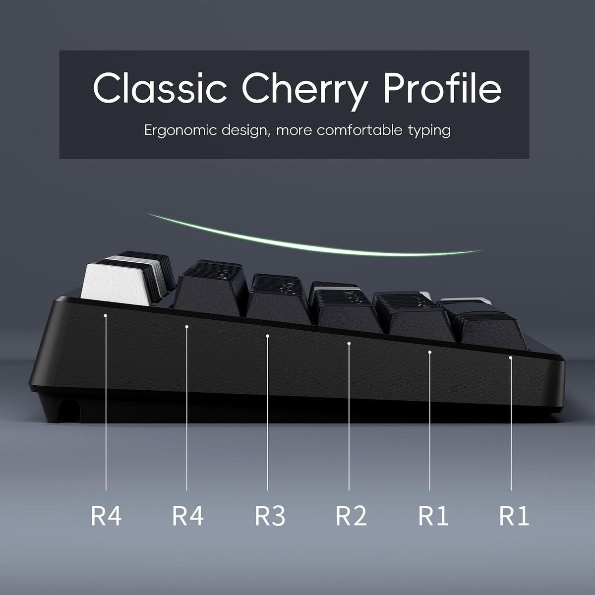 XVX Black Japanese Keycaps, Double Shot PBT Keycap Set, 146 Keys Cherry Profile WOB Keycaps Fit for Cherry Gateron MX Switches Mechanical Gaming Keyboard